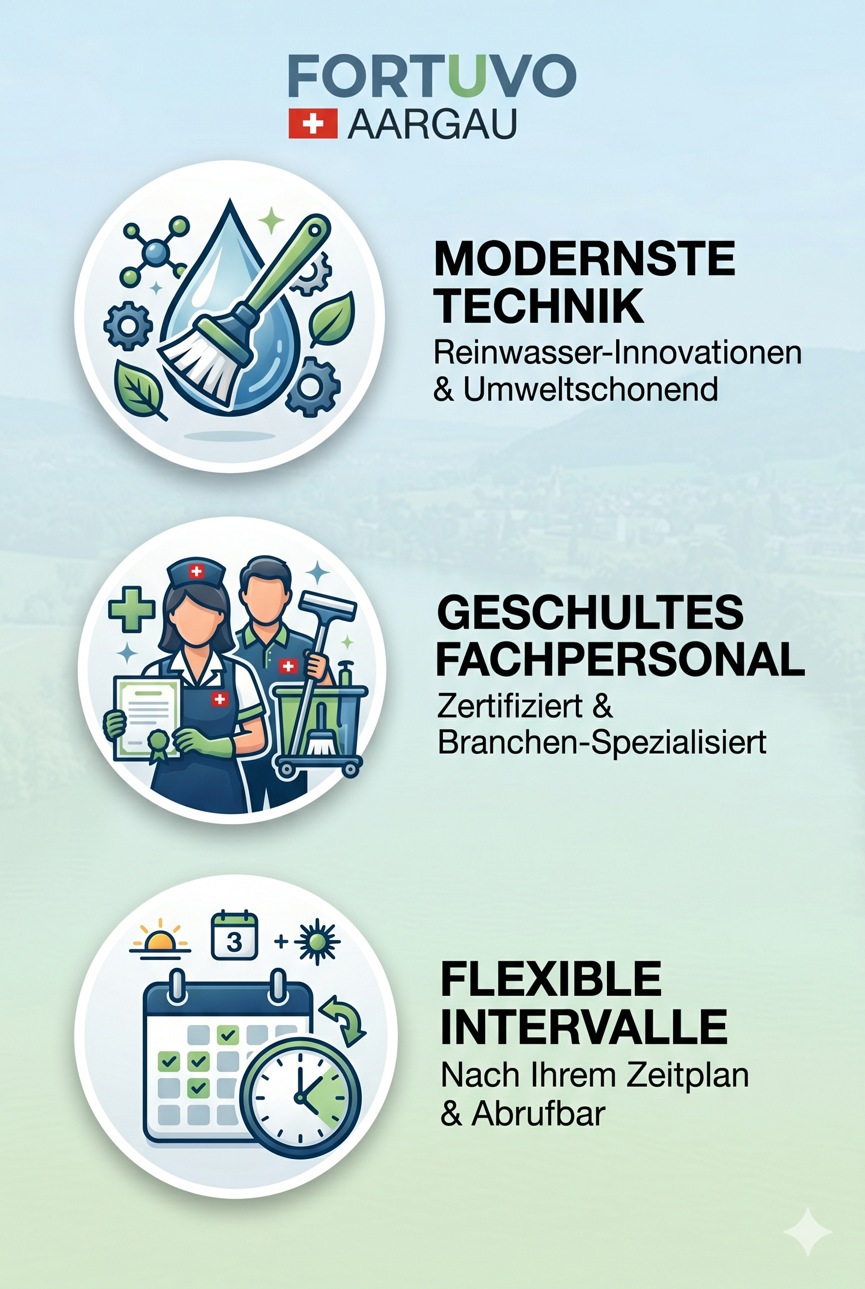 Warum Fortuvo bei diesen Leistungen führt